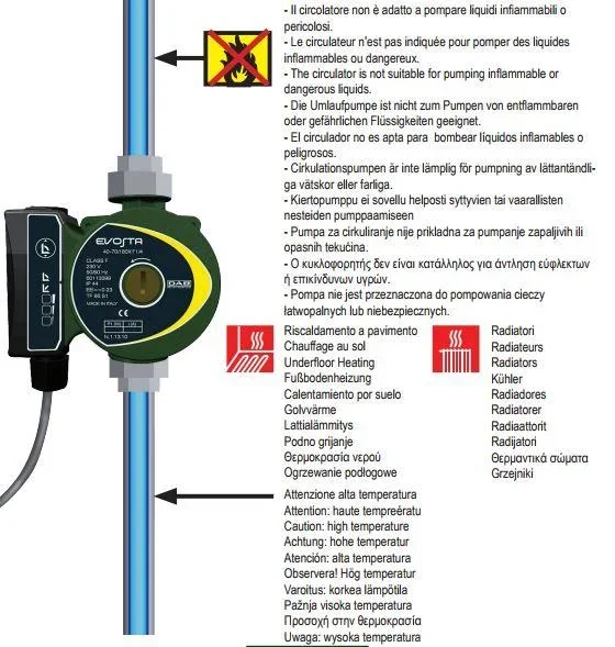 Evosta 40-70 130mm Zirkulator - 0