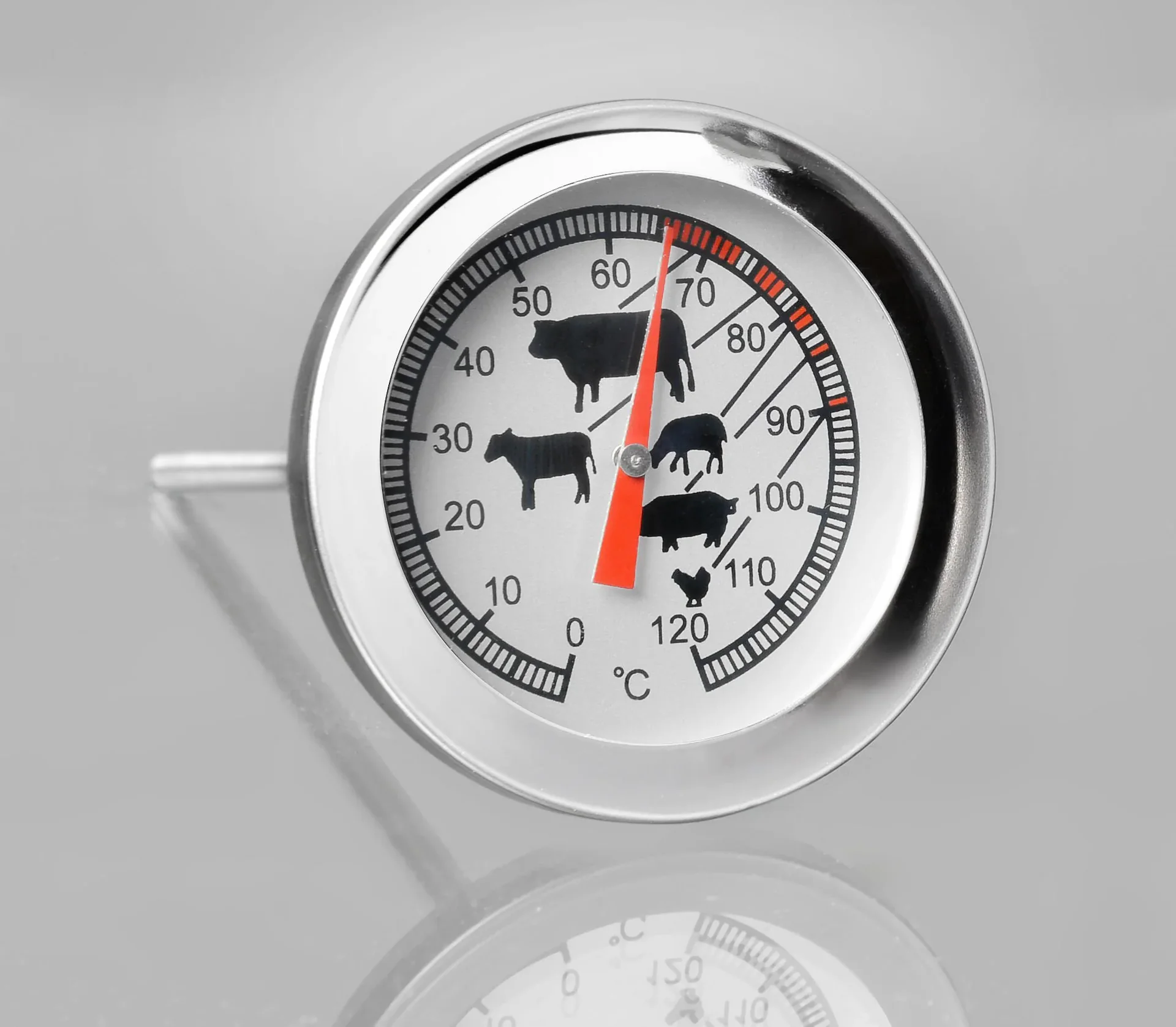 Bratenthermometer 0-120°C Edelstahl - 0