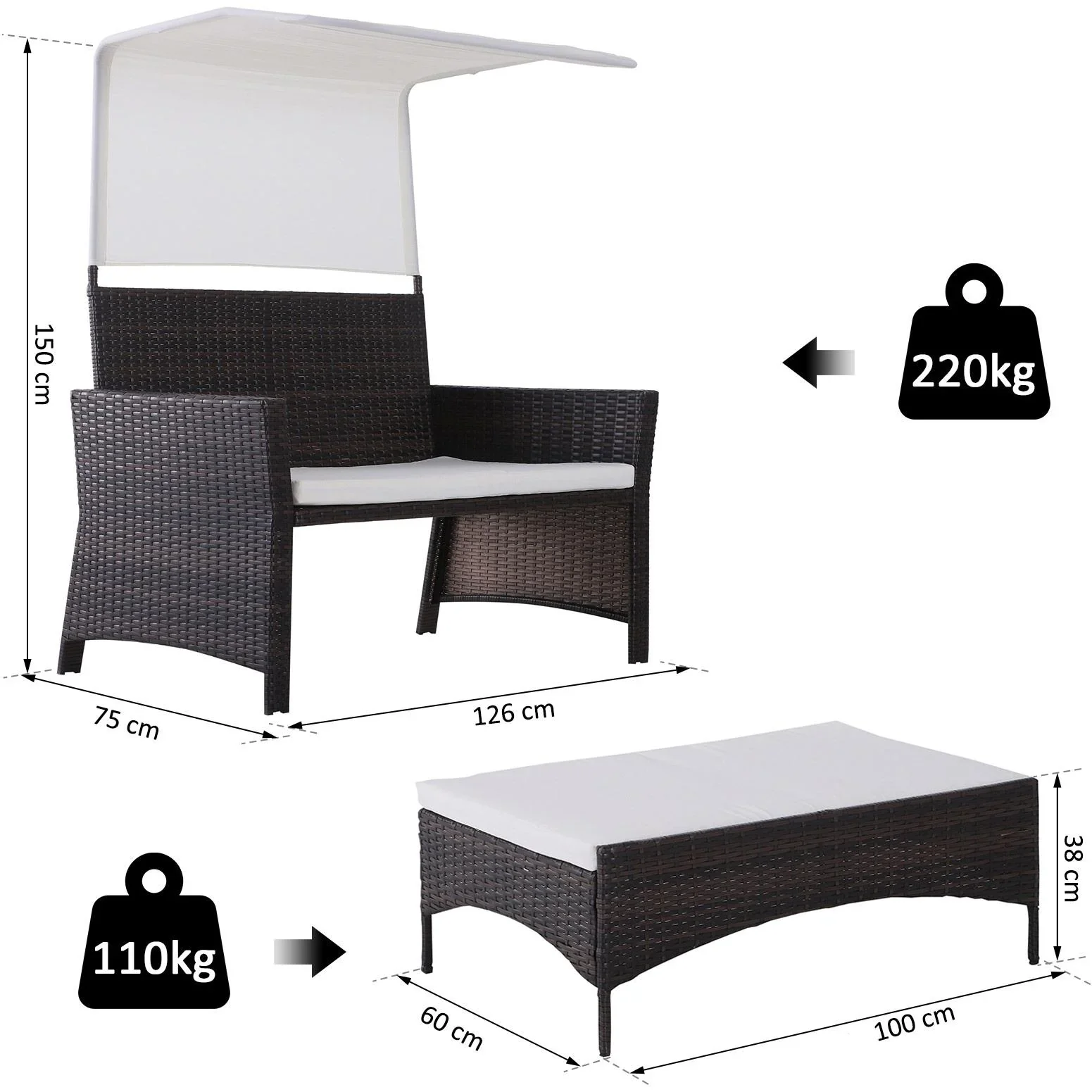 2-tlg, Gartensofa Gartenmöbel Lounge Gartenset Rattanmöbel Braun Polyrattan 1 x Hocker mit Sonnendach - 7