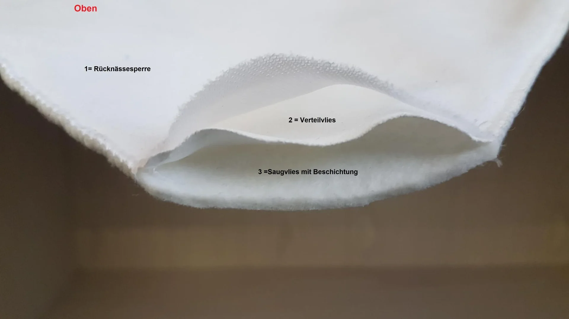 Inkontinenz-Schutzauflage, 2 Stück - 3
