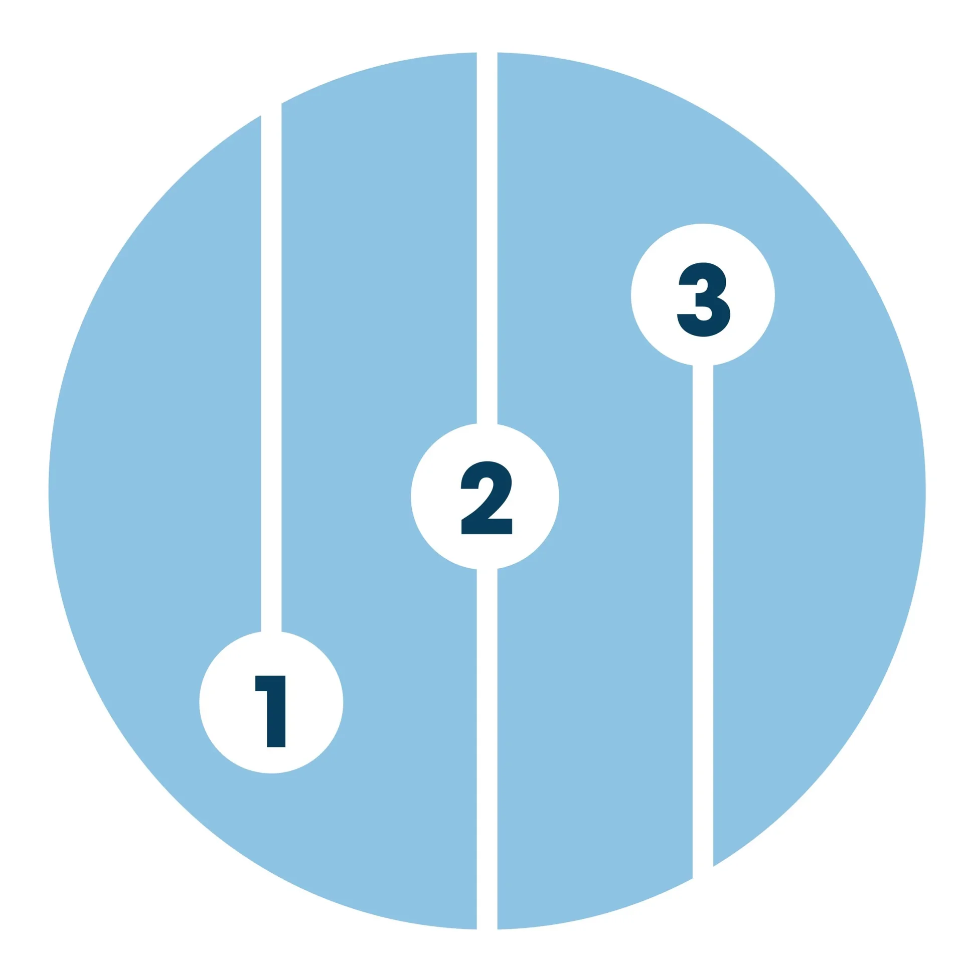 InstaChill Kühlgerät - 10