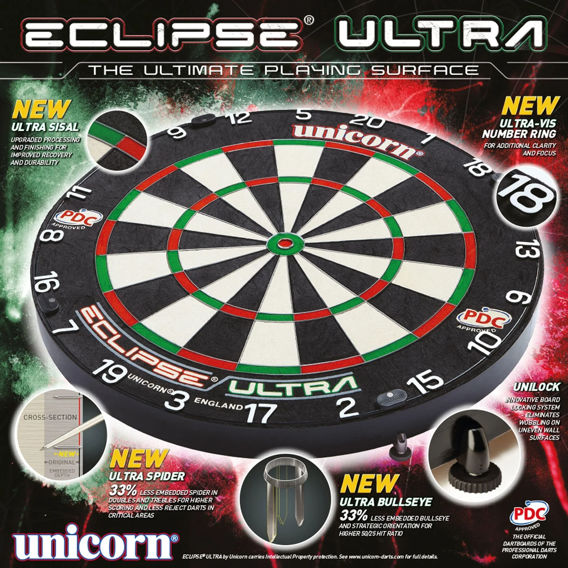 Unicorn Eclipse ULTRA - Bristle Dartboard - 0