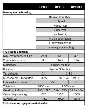 RÜTTELPLATTE HP800S - 2