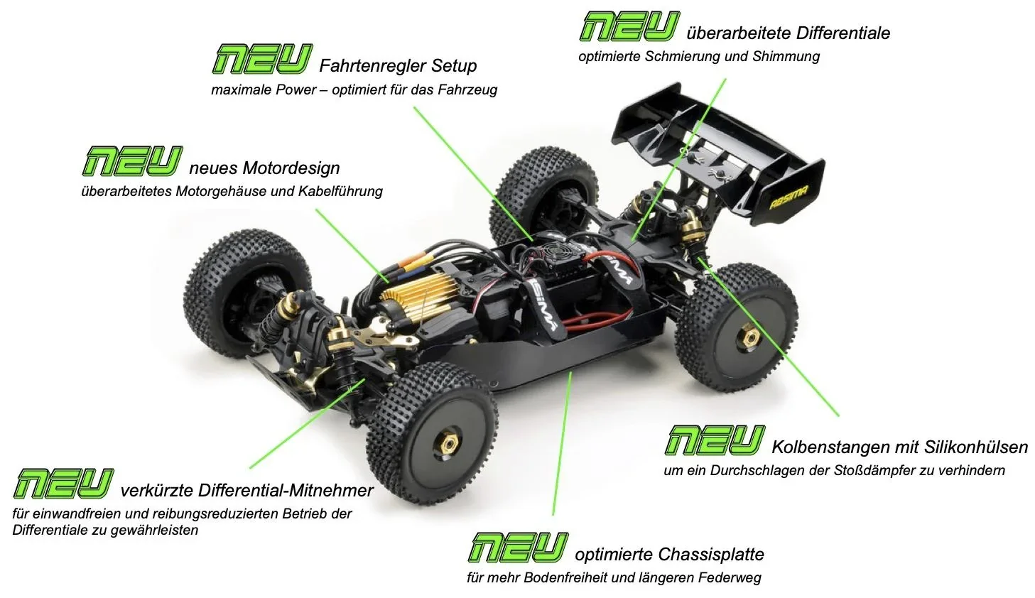 1:8 Green Power Elektro Modellauto RC Buggy "STOKE Gen2.0" 4S RTR - 1