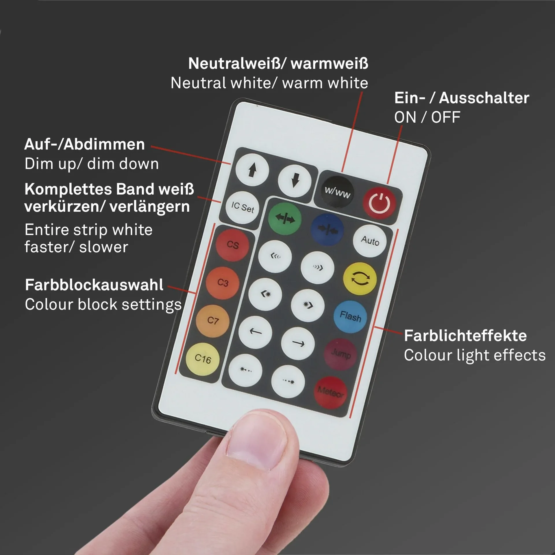 RGB-LED Flexband digital, 5m, 150  RGB-LEDs, 24 Watt, Fernbedienung"" - 9