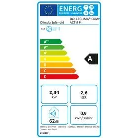 Olimpia Splendid Dolceclima Compact 9 P - Mobile Klimaanlage - Luftkühler - 3