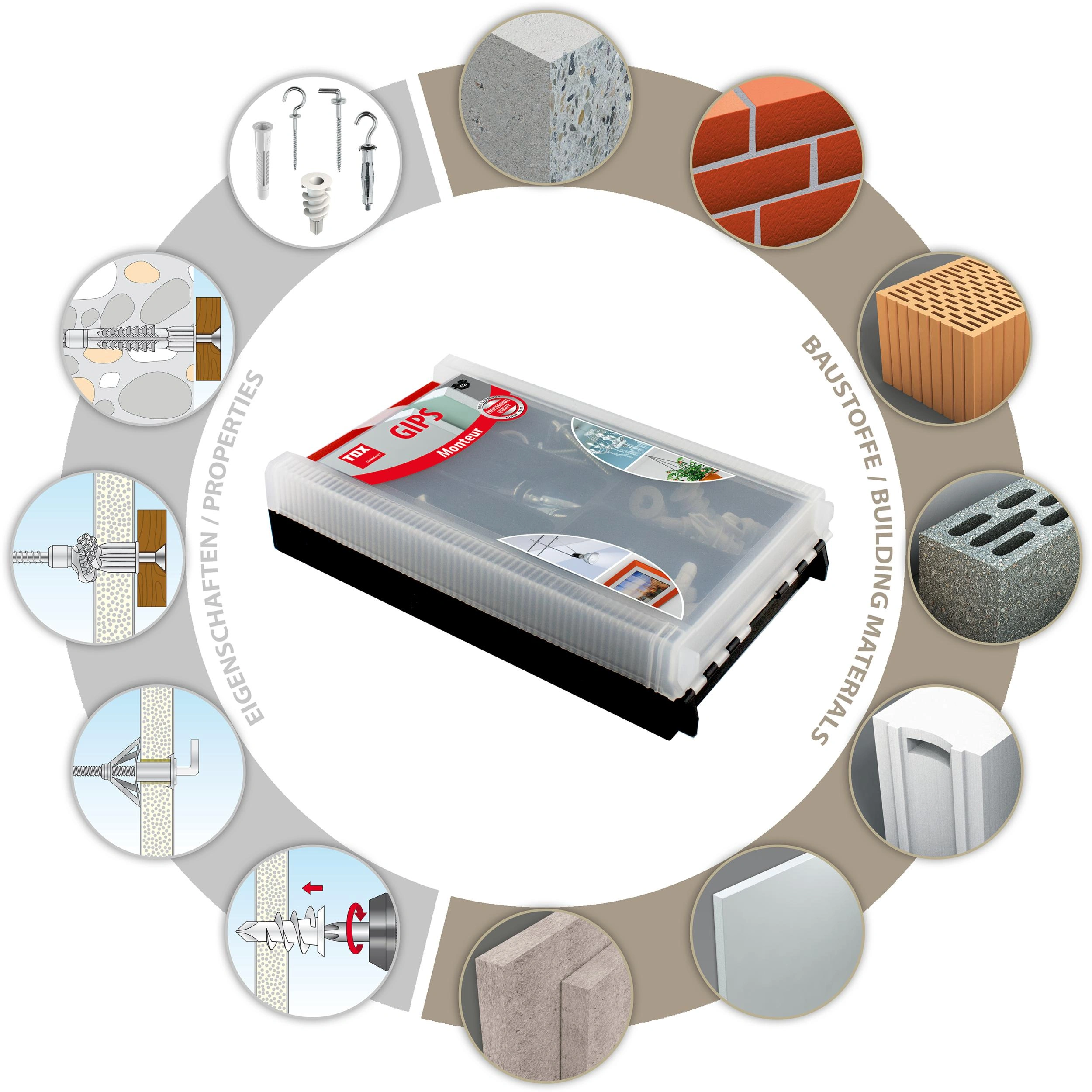 Hohlraum-Sortiment Monteur Gips 62 teilig - 2