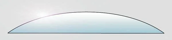 Weitwinkel-/ Panorama-Außenspiegel für Stangen - 3