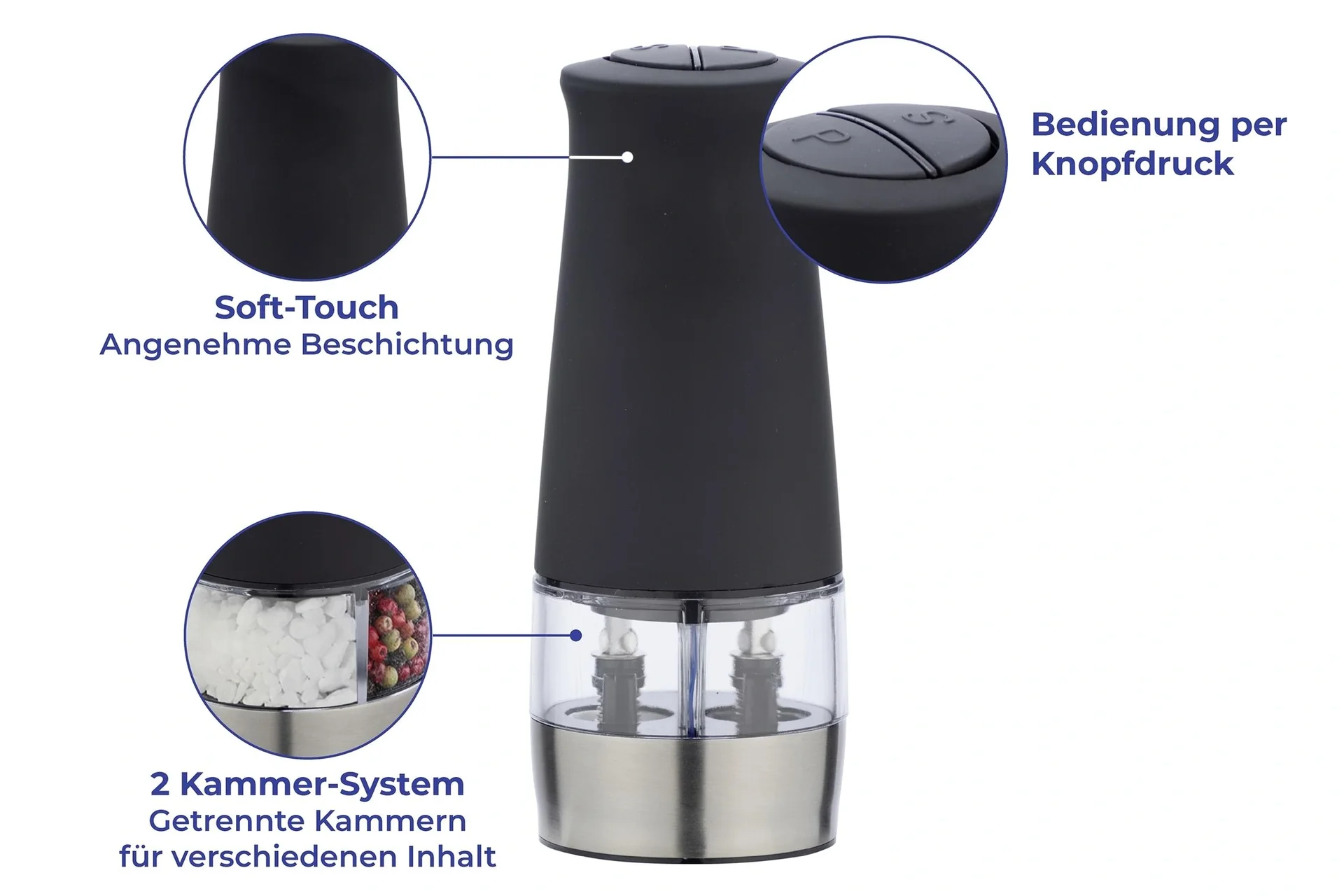 2 in 1 Elektrische Mühle mit Licht, Schwarz - 7