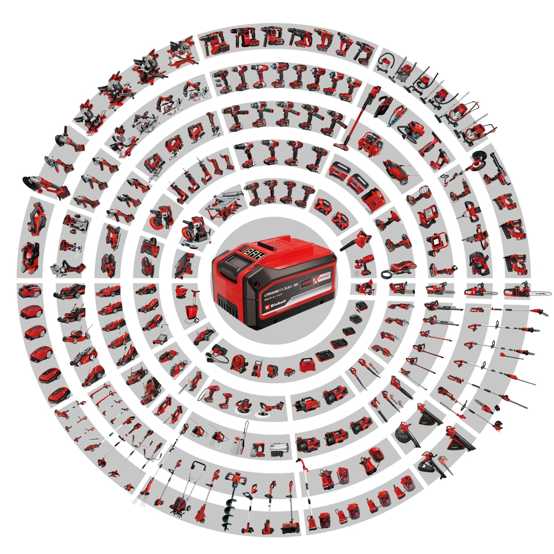 Akku Set Power X-Change 2x 18V, 4,0 AH PXC-Twinpack CB1 - 2