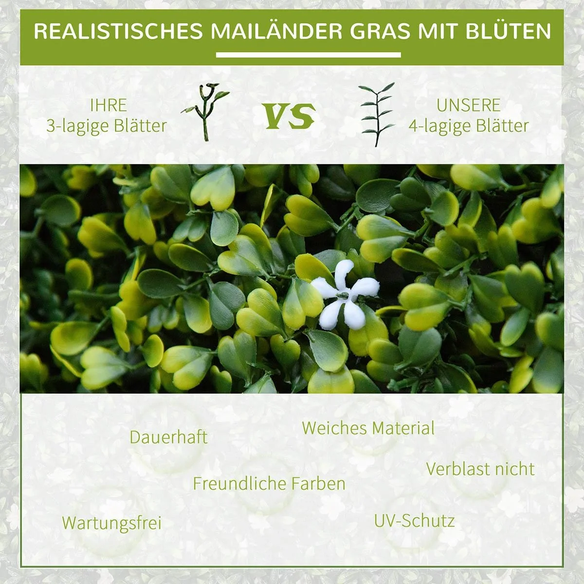 12 Stück künstliches Pflanzenwand Hecke 50x50 cm UV-Schutz Sichtschutz Mailänder Gras Design Heckenpflanze für Garten Ou - 5