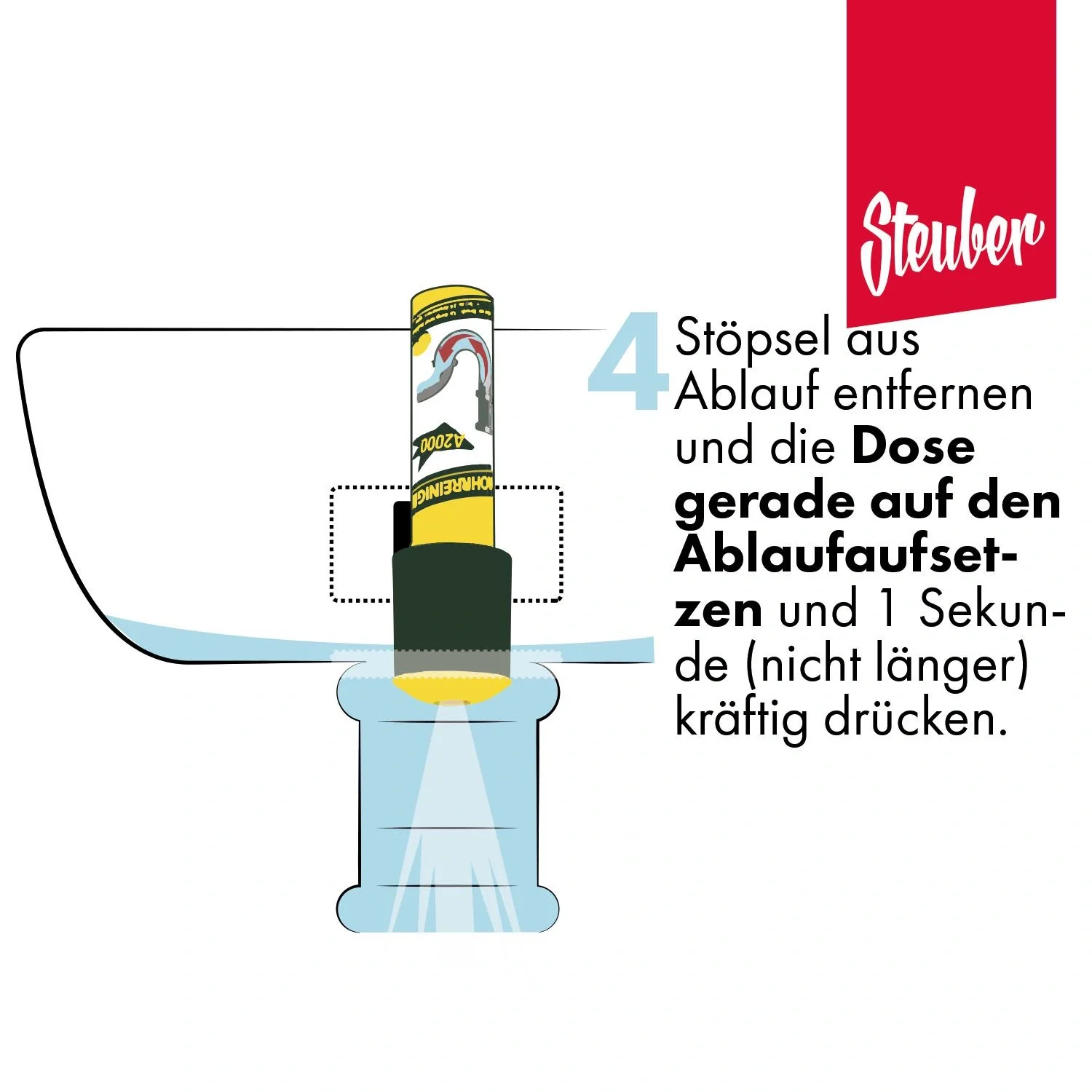 Druck-Rohrreiniger Komplett-Set 3-teilig - Sekunden-Abluss-Frei - 6