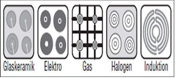Schmiedeeiserne Bratpfanne, mit hohem Rand und Hakenstiel, Ø 28 x 4,2 cm - 4