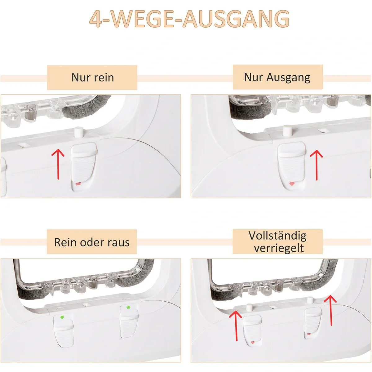 Katzenklappe Hundeklappe 4 Verschluss-Optionen mit Magnet Haustierklappe für Innentür Klappe für Haustiere bis 9 kg 30 x - 5