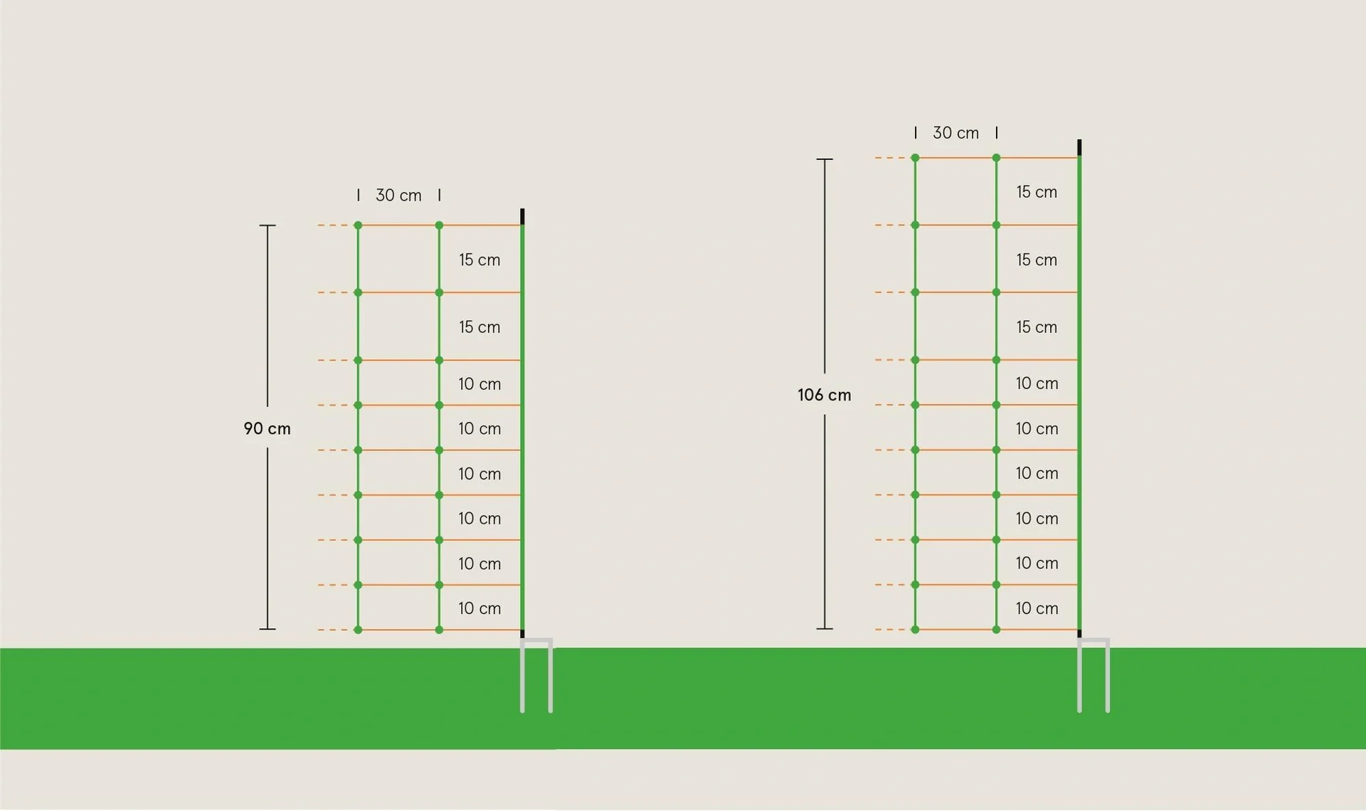 Kombi 106 cm mit Doppelspitze, 50 m - 3