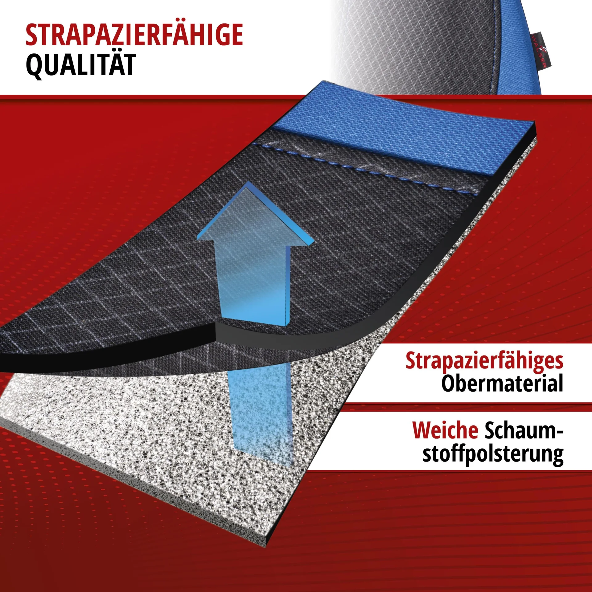 Auto Sitzauflage "DUNDEE" - Komplett-Set - 6