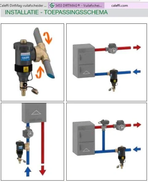 DirtMag Schlammabscheider kunststoff 3/4" - 3
