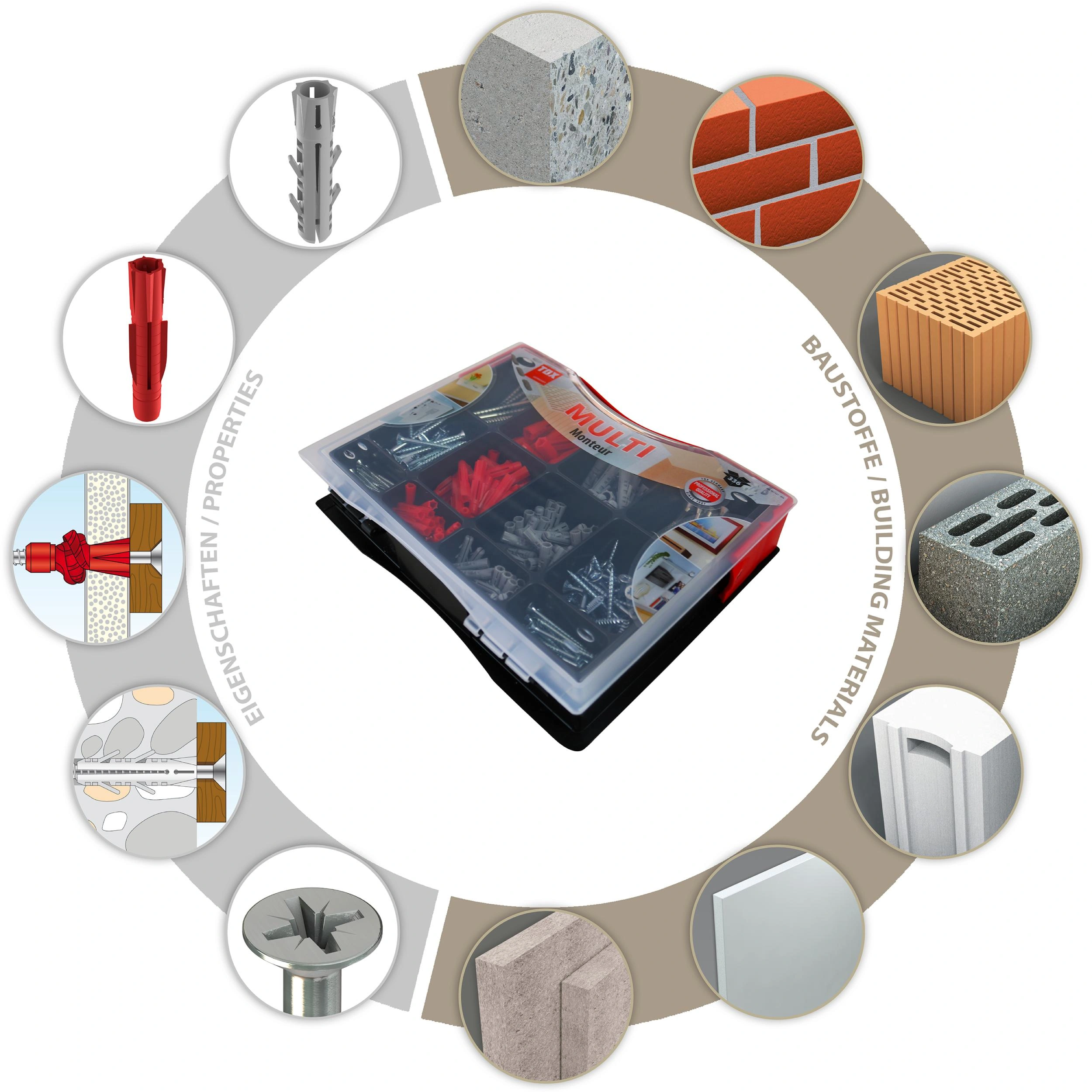 Standard-Sortiment Monteur Multi 336 tlg. - 2