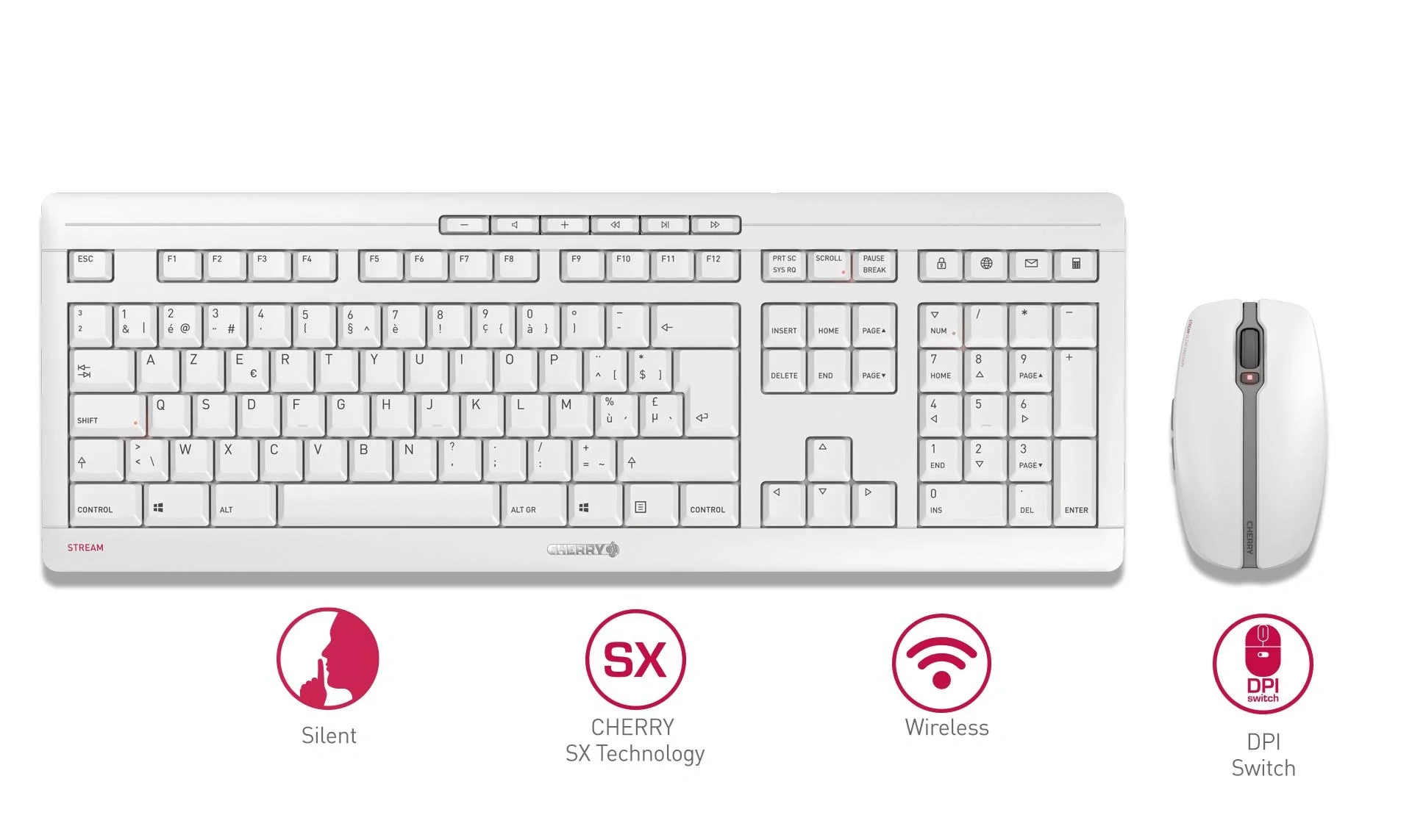 Kabelloses Tastatur-Maus-Set STREAM DESKTOP grau - 5