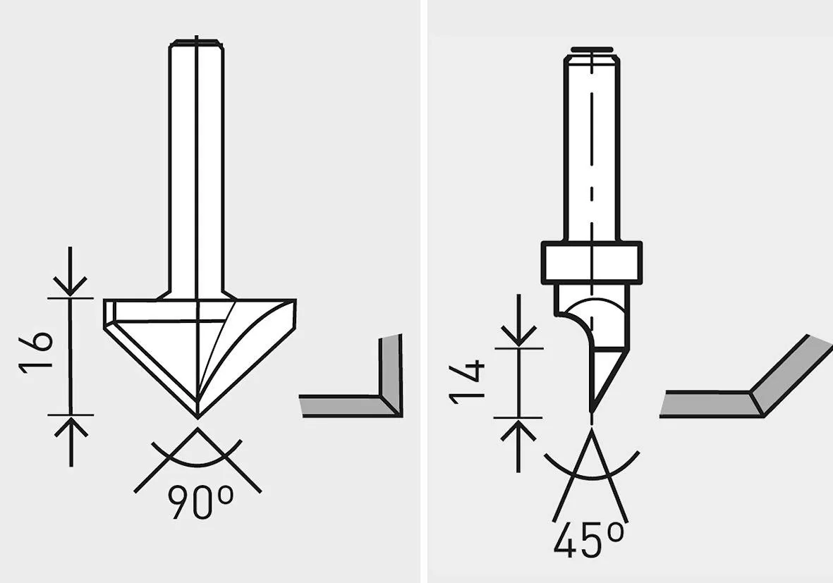Gipskartonfräser HW D32 / 90 Grad - 4