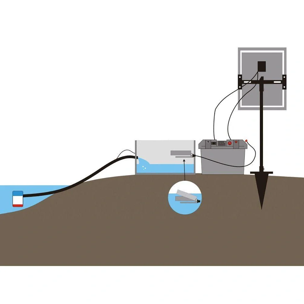 Weidepumpen-Set mit Solarpanel - 8