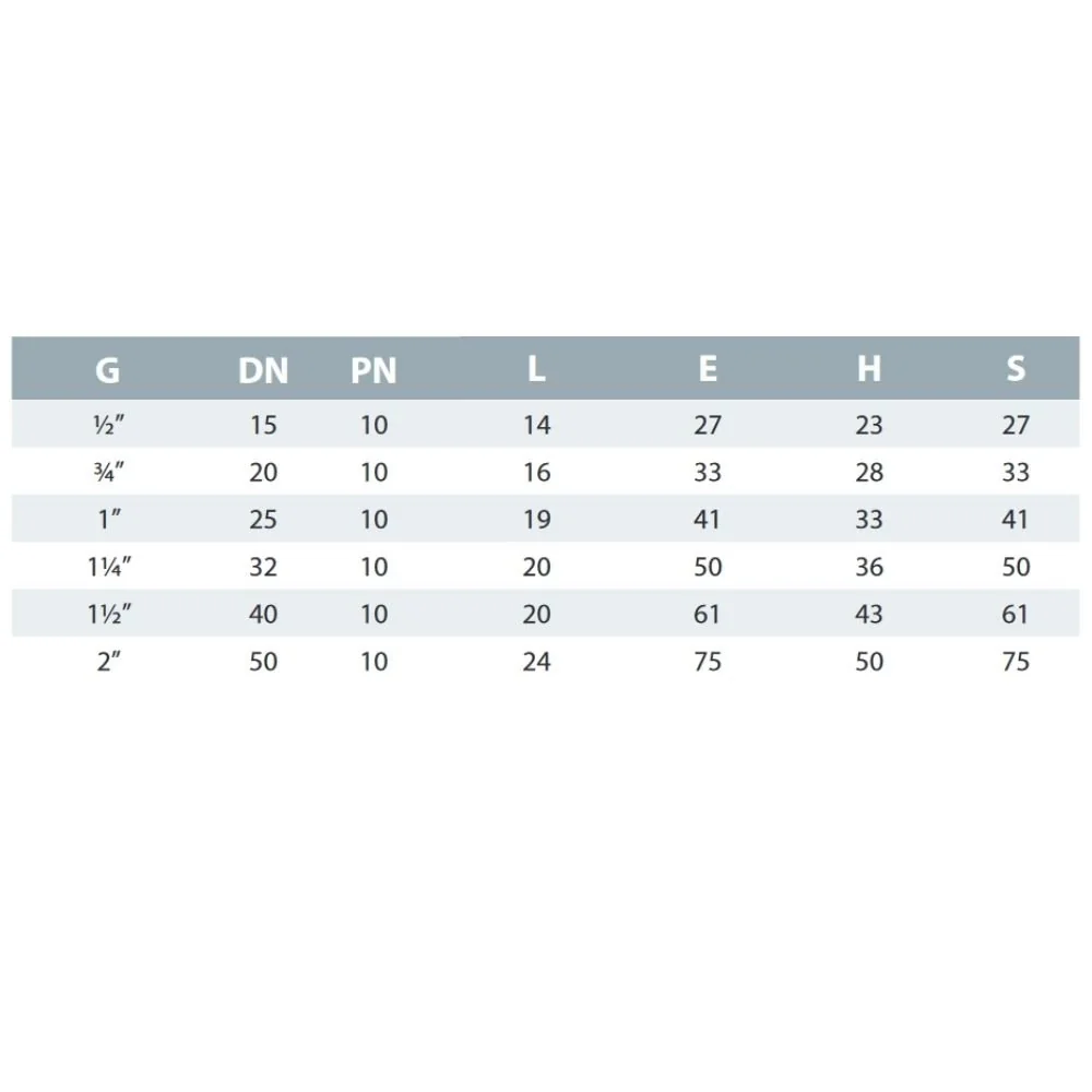 PVC - U Kappe IG 1 1/2" PN10-1