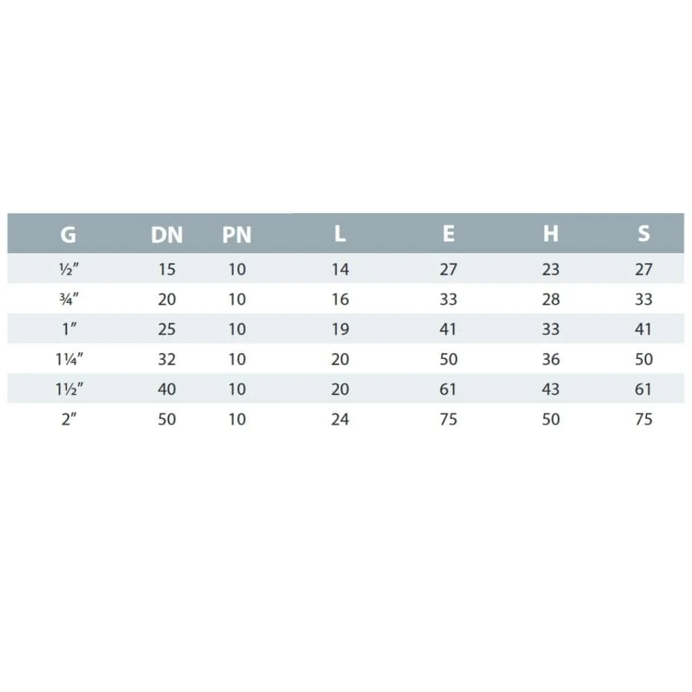 PVC - U Kappe IG 2" PN10-1