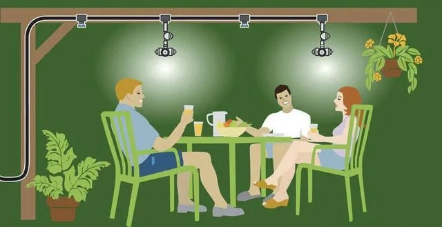 Dunstkühlung (CMK) - 3