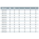 PVC - U Reduktion lang 32-25mm x 20 mm PN16-1