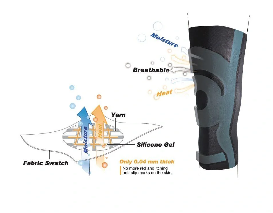 Kniebandage Ergo Band, Herren, 48 - 54 cm, Größe 2 - 8