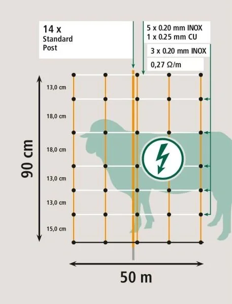Schafnetz, 50 m weiß/orange, Höhe: 90 cm - Doppelspitze - 9