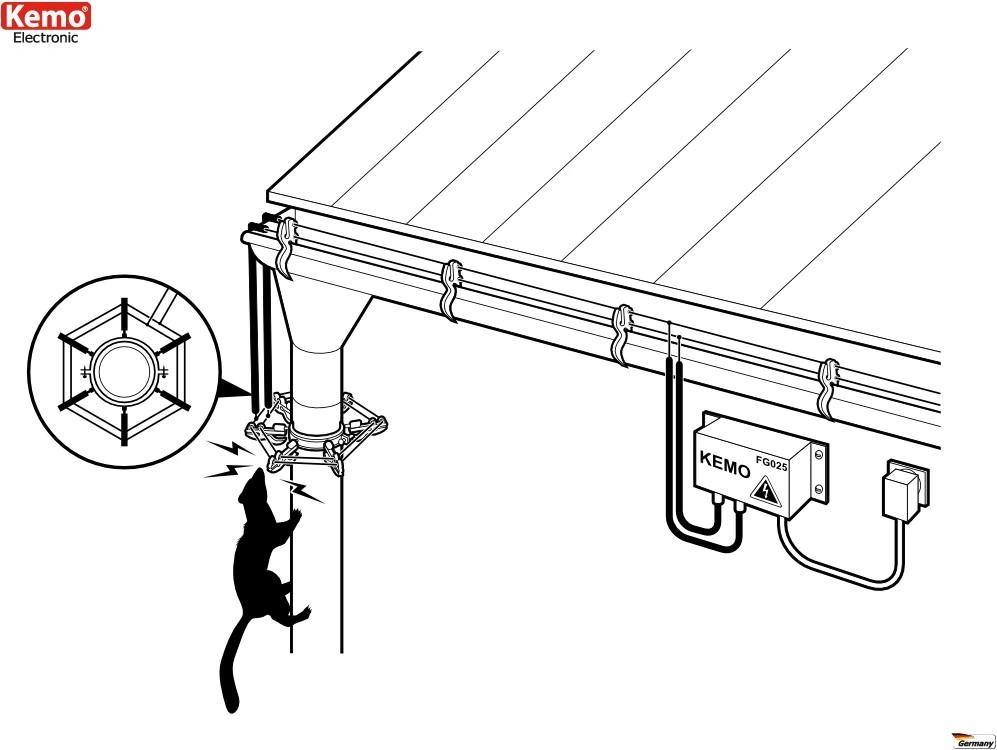 Marder- und Waschbärabwehr-Elektrozaun - 3