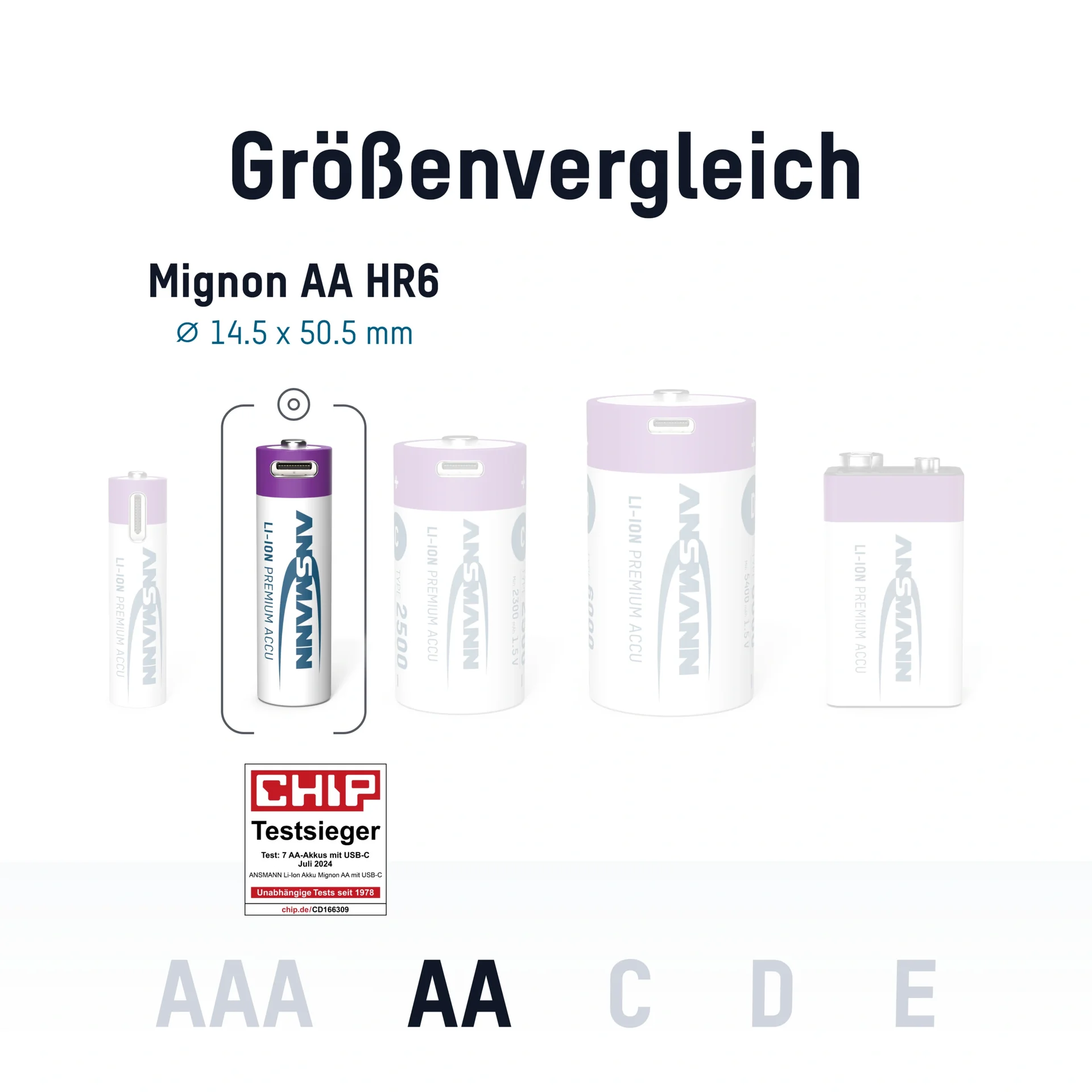 Lithium Ionen Mignon (AA) Akkus USB-C - 4 Stück, Sicherheitsabschaltung - 12