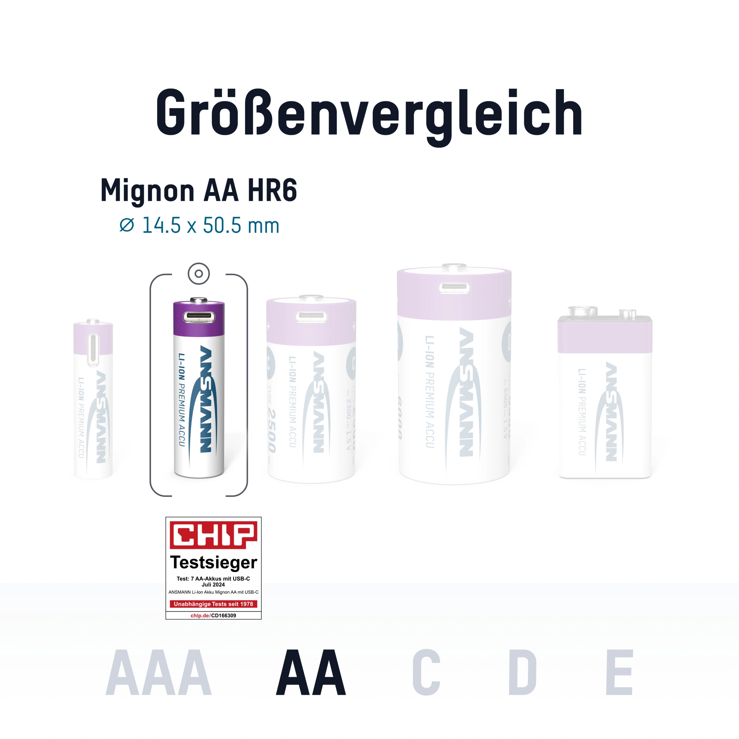 Lithium Ionen Mignon (AA) Akkus USB-C - 4 Stück, Sicherheitsabschaltung - 12