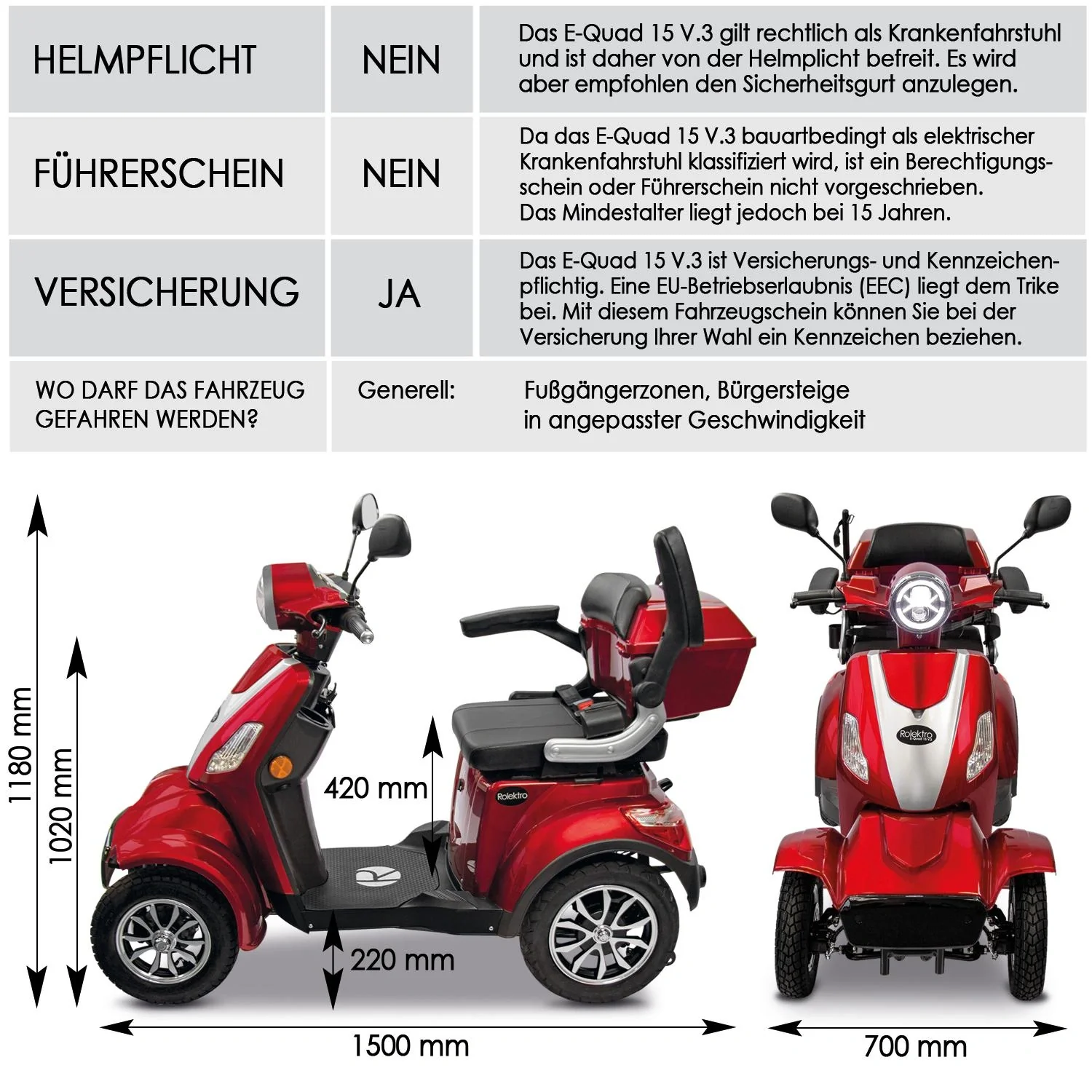 E-Quad 15 V.3 Lithium, 1.000 Watt + Straßenverkehrszulassung - 9