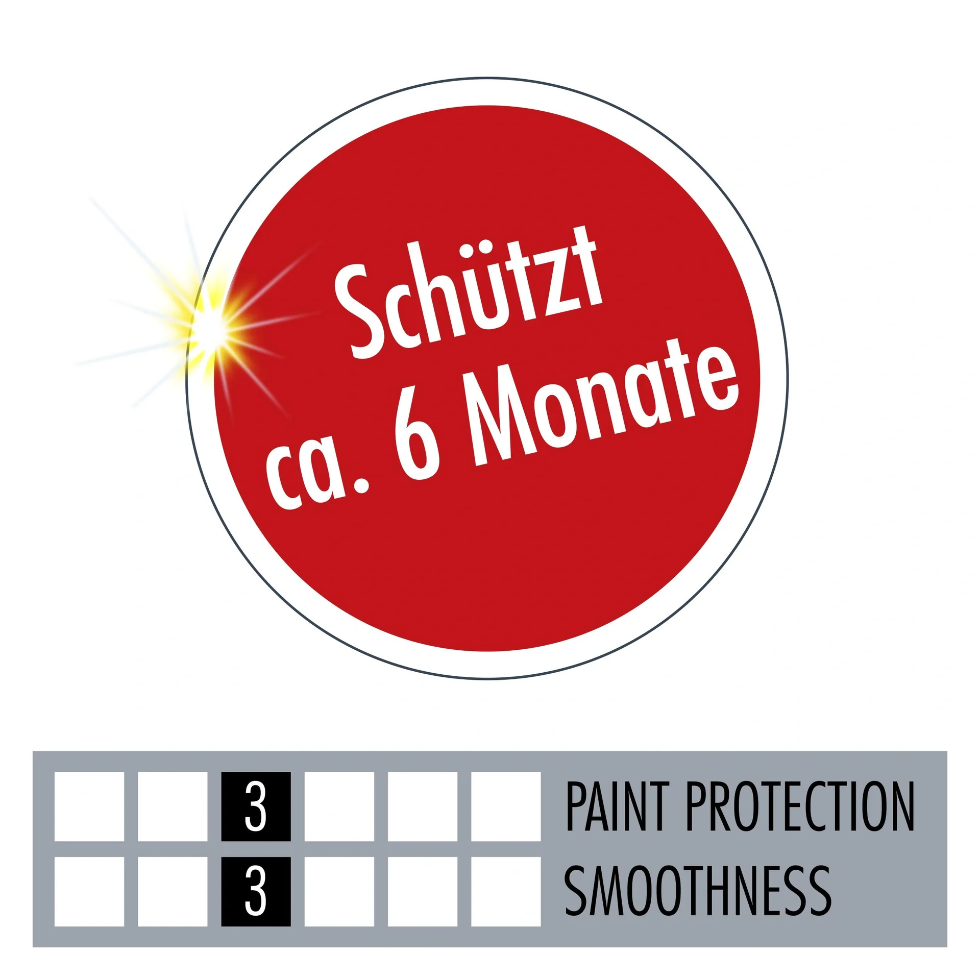 PROFILINE Polymer Net Shield 340 ml - 7