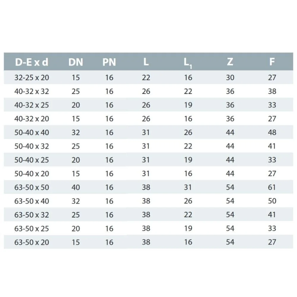 PVC - U Reduktion lang 63-50mm x 20 mm PN16-1