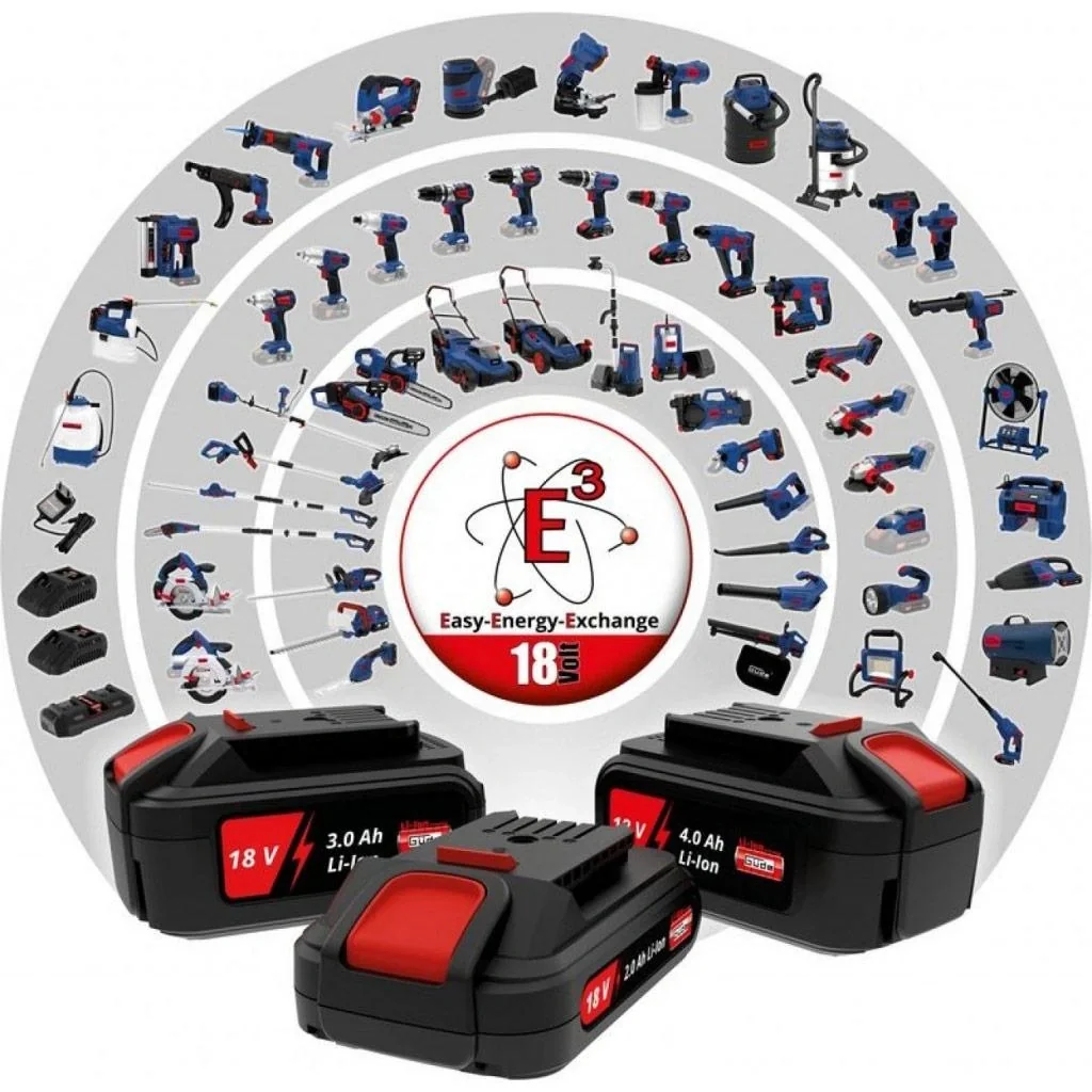 NL Akku-Baumschere ASC 18-201-05 K 18V Inkl. Akku und Ladegerät - 5