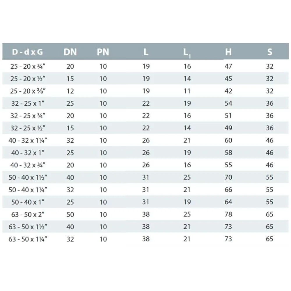 PVC - U Übergang Muffe x AG 32-25mm x 1" PN10-1