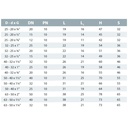 PVC - U Übergang Muffe x AG 50-40mm x 1 1/4" PN10-1