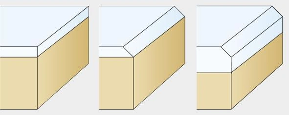 Fas. / Bündigfräser HW D24 / 0+45 Grad KL - 2