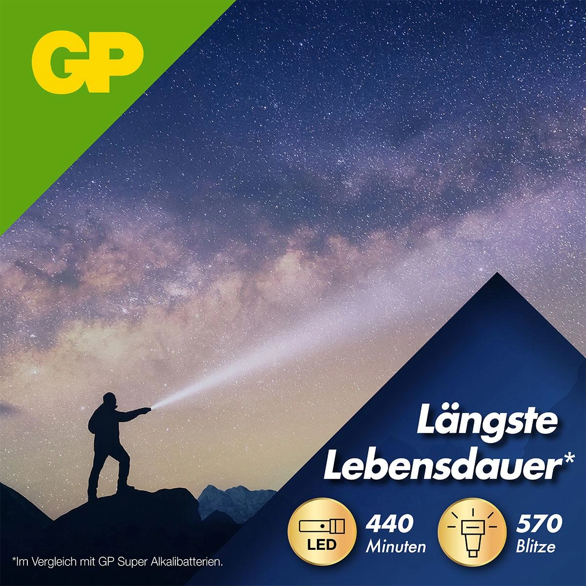 ULTRA PLUS Mignon (AA) Alkaline Batterien - 4 Stück - 8