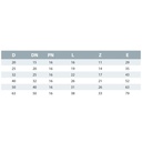 PVC - U Kreuz Muffe 50 mm PN16-1