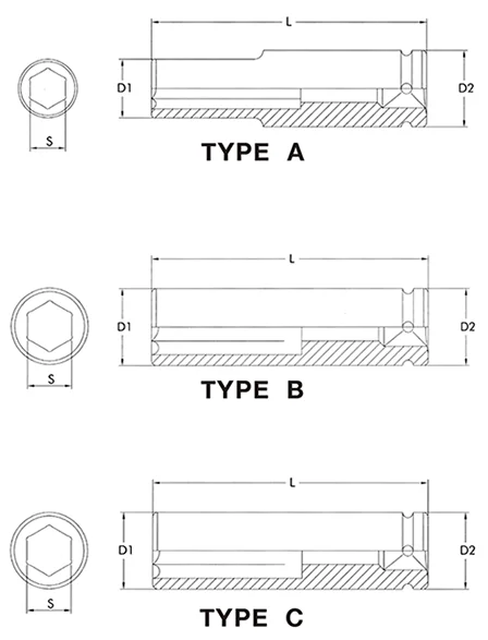 3/4" 6pt Nuss SW 36 (4 St.)#_3