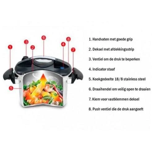 Schnellkochtopf mit Marmorbeschichtung - 6 Liter - 2