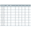 PVC - U Übergang Muffe x IG 50-40mm x 1 1/4" PN10-1