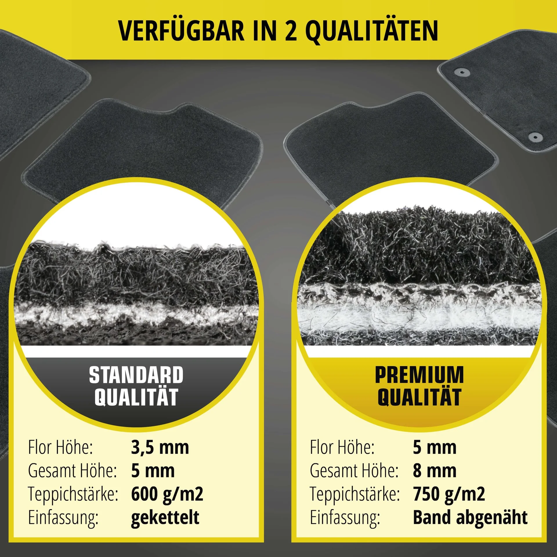 Passform Premium Fußmatten für Volvo S40, V50, 03/2004-07/2012 - 6