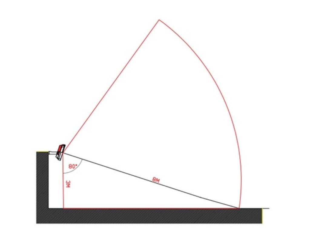 leda500xnwbmdiagram.jpg