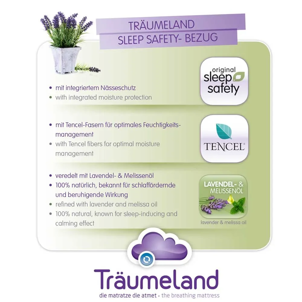 Traeumeland-Babymatratze-Comfort-Mondschein-70-x-140-459509_1.jpg