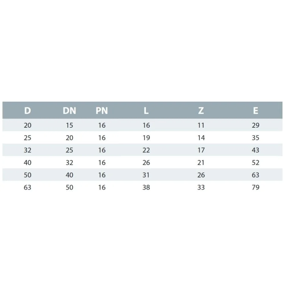 PVC - U Kreuz Muffe 20 mm PN16-1